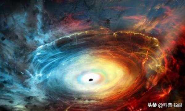 而下一次九星连珠大概在2149年12月10日